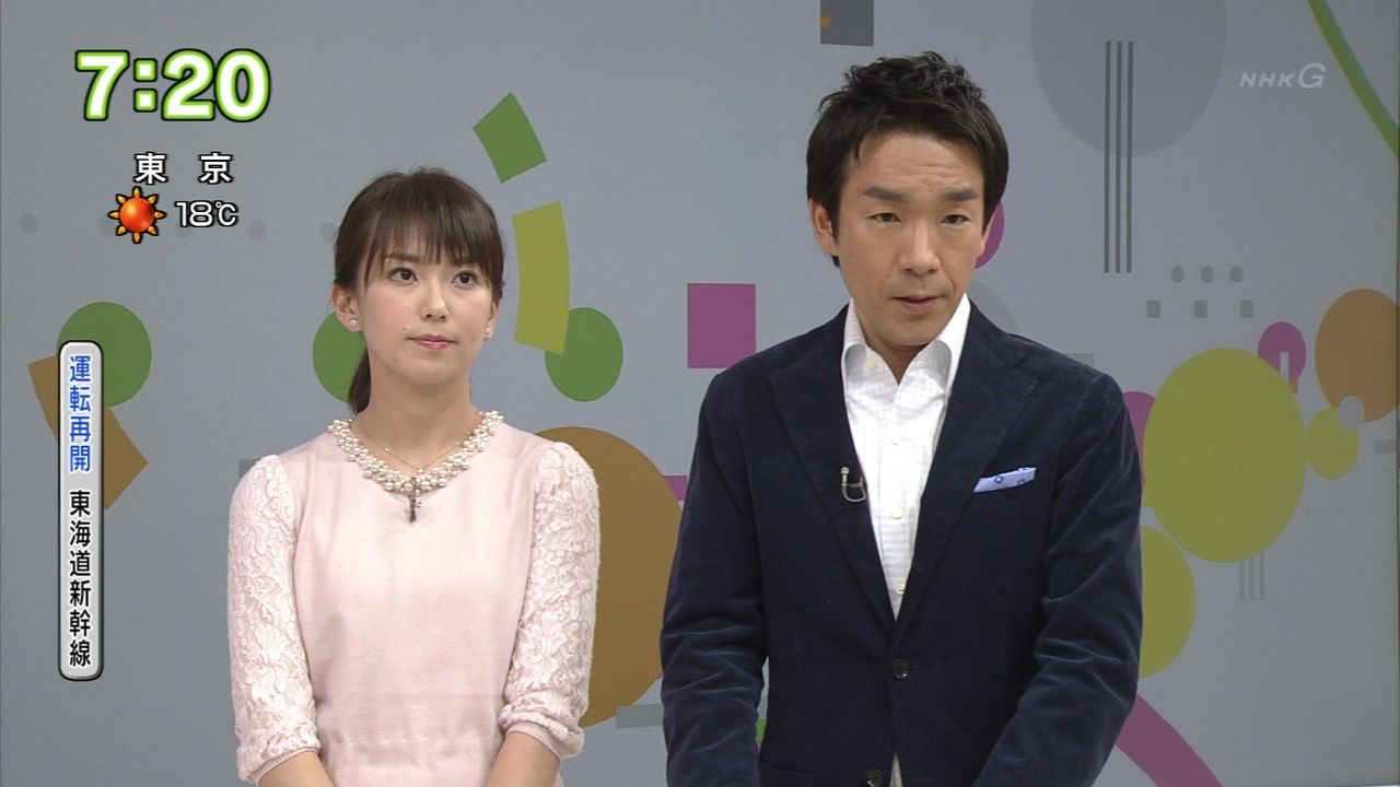 【おはよう日本】和久田麻由子 Part10【わくまゆ】©2ch.net YouTube動画>3本 ->画像>280枚 