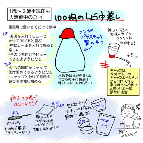子育ネタ710