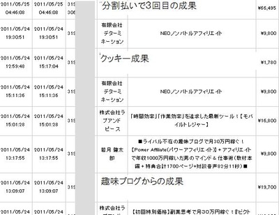 スロアフィ稼ぎ系成果5.24