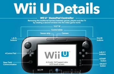 Wii-U-
