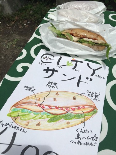 CLTYサンド