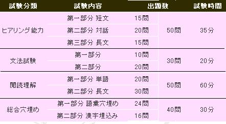 HSK