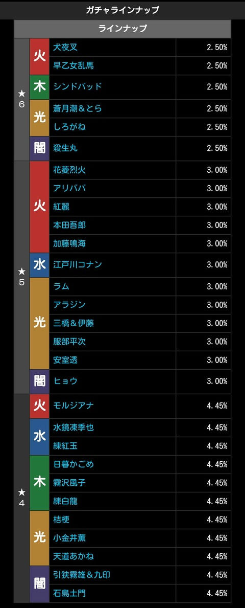 08d3d3f6