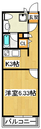 1〜6号タイプ