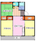 ���ȡ������ݥ饹401