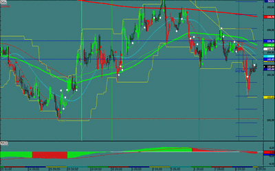 eurjpy60-3