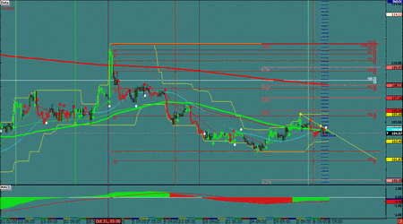 eurjpy240