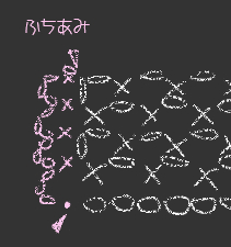 よねあみマフラー2