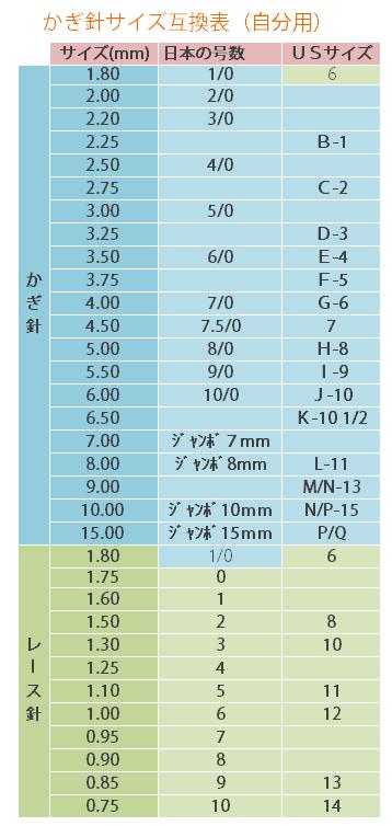 kagibarisize