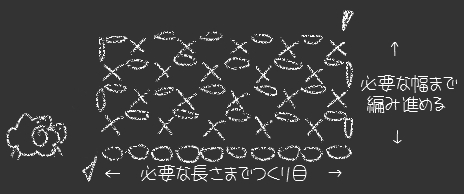 よねあみマフラー1