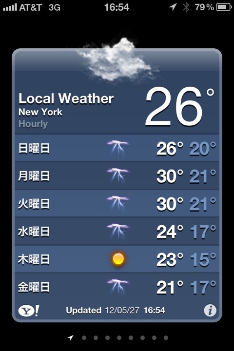 photo:01