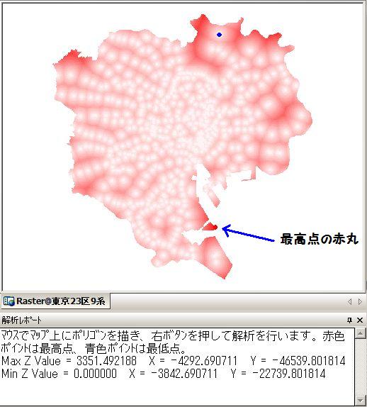 最高点検索