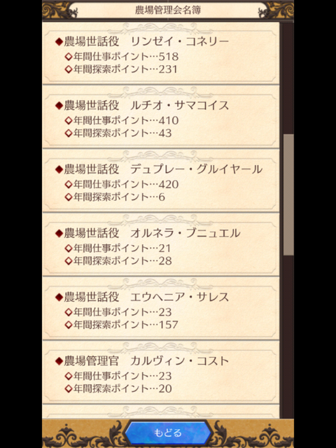 192農場順位 (2)