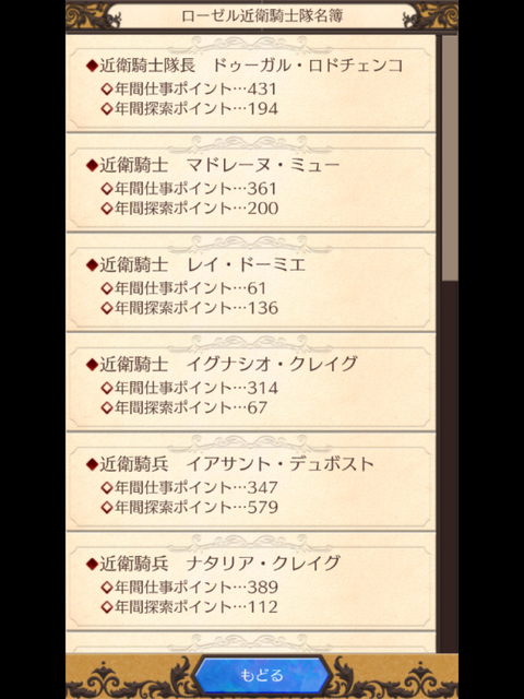 192騎士隊 (1)
