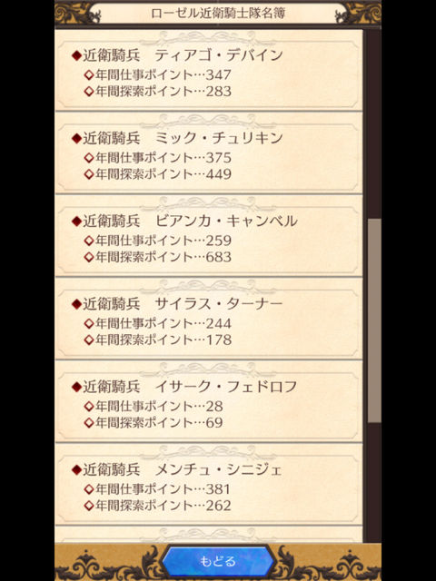 192騎士隊 (2)