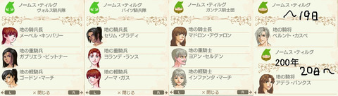 200ノームス