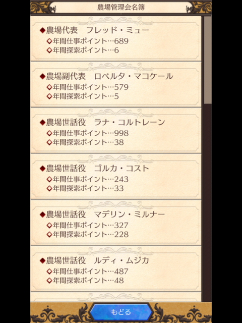 192農場順位 (1)