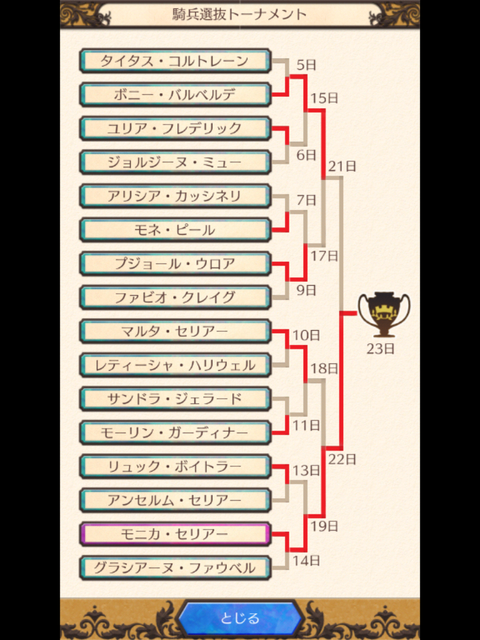 192選抜トーナメント