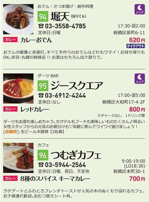 itabashi2