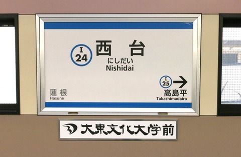 西台