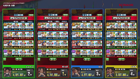 結果