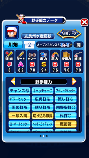 能力1