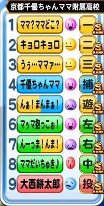 千優ちゃんママ