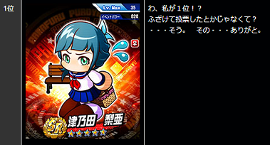 第3回人気投票 最終結果発表