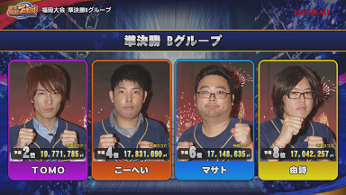 準決勝Bグループ
