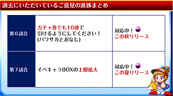 BOX上限拡大