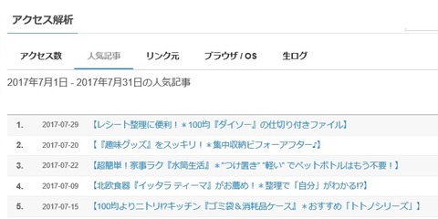 7月