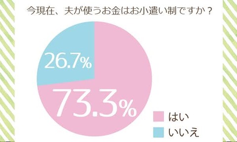 D7C15F59-FBA6-403E-B95C-A0424E01A42D