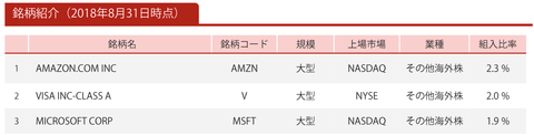 スクリーンショット 2018-12-30 20.16.03