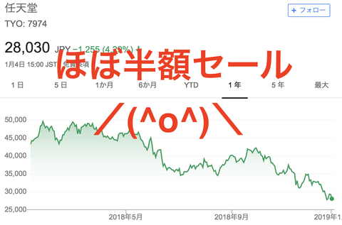 スクリーンショット 2019-01-06 22.59.23
