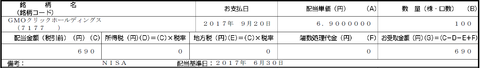 GMO配当金