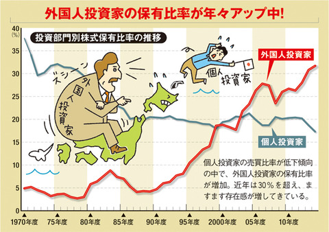 ダイヤモンドザイ