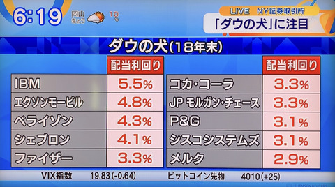 9AA14BD1-E062-4D97-B3AF-1C7871AA57DA