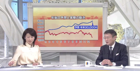 スクリーンショット 2019-01-09 0.13.19