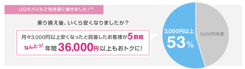 スクリーンショット 2018-11-03 13.29.27