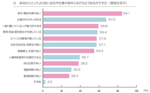 スクリーンショット 2018-09-08 21.25.56