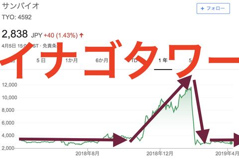 スクリーンショット 2019-04-08 2.09.25