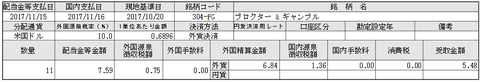 配当金