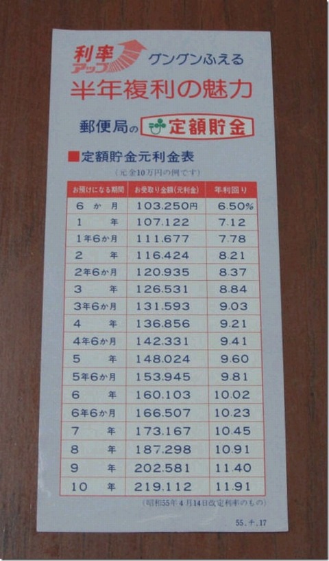 568DF1B2-45AB-4C35-B3E4-D7BF298A7367