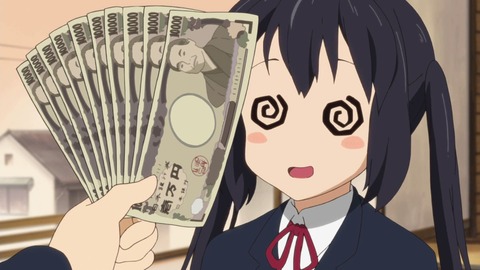 あずにゃんw