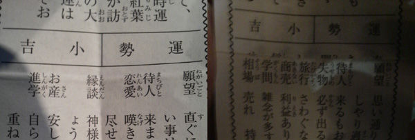 御神籤の結果