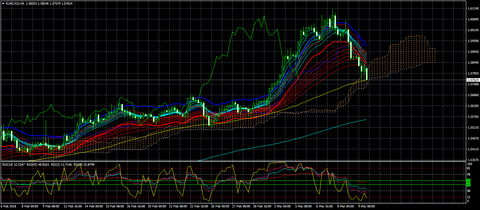 EURCADH4