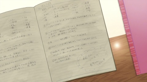 有字は涙を流しながら、そのオムライスをほおばった。
