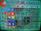 9f8ec737.JPG