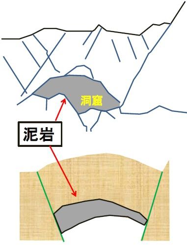 33B_洞窟Aの図解