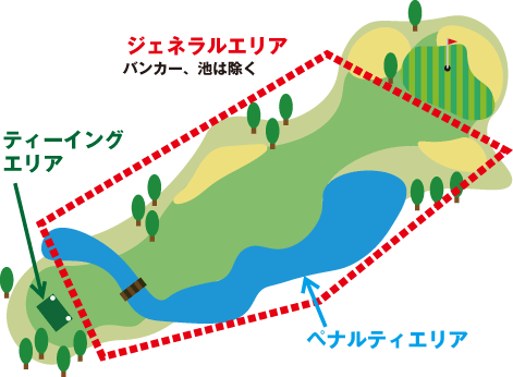 golfrule2019-9